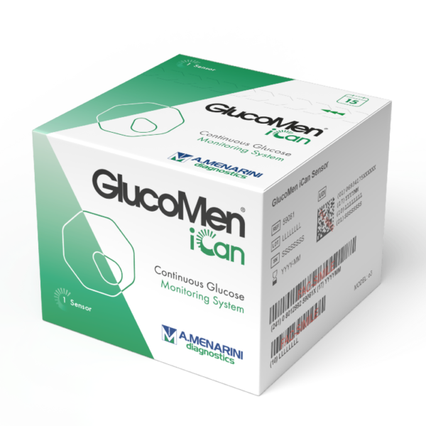 Menarini GlucoMen iCan Αισθητήρας CGM 1τμχ