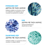 La Roche Posay Effaclar Serum Ultra Concentrated Ορός Υψηλής Συγκέντρωσης 30ml - Image 2