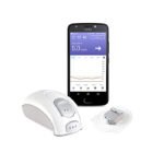 Menarini GlucoMen® Day CGM Devices