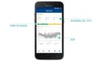 Menarini GlucoMen® Day CGM Devices - Image 2