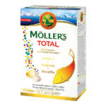 Mollers Total